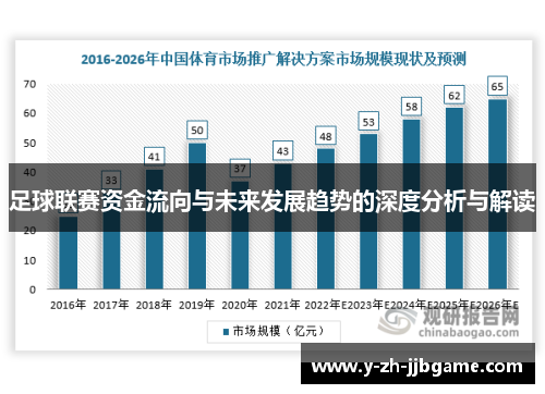 足球联赛资金流向与未来发展趋势的深度分析与解读