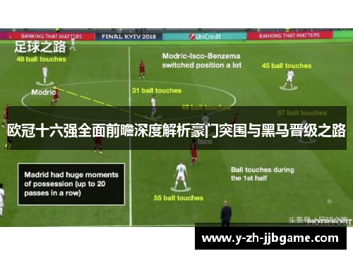 欧冠十六强全面前瞻深度解析豪门突围与黑马晋级之路 欧冠十六强全面前瞻深度解析豪门突围与黑马晋级之路