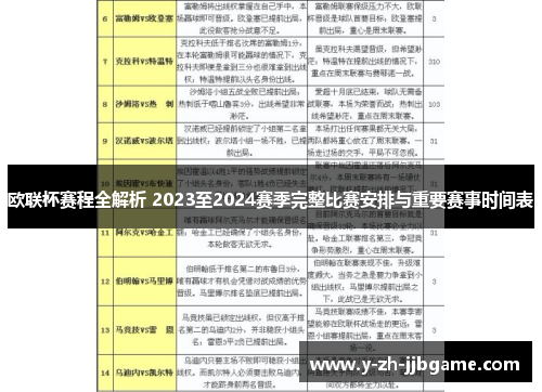 欧联杯赛程全解析 2023至2024赛季完整比赛安排与重要赛事时间表 欧联杯赛程全解析 2023至2024赛季完整比赛安排与重要赛事时间表